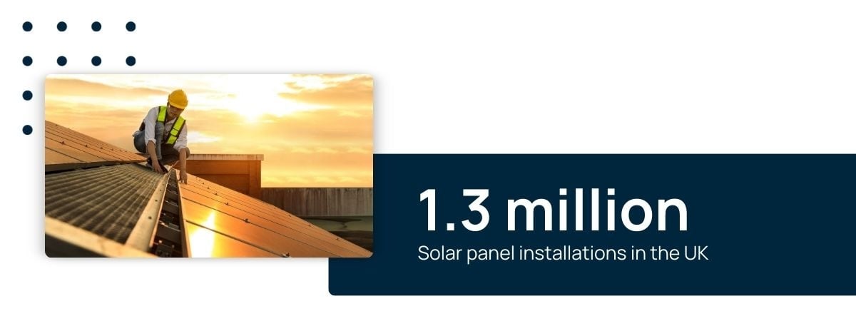 Blog_Content_Solar_UK