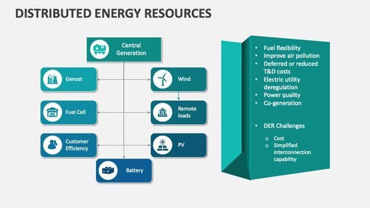 Blog_DistributedResources_720x405