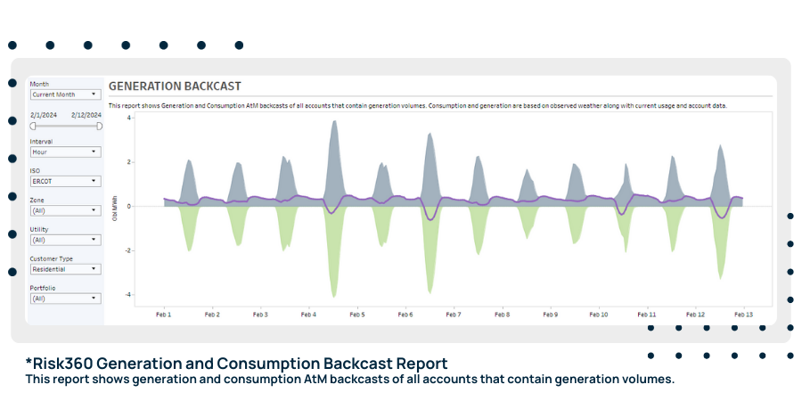 Blog_Risk360-Reporting Suite-UI_Generation Backcast Usage