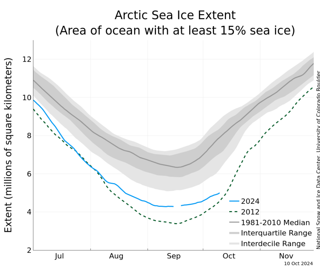 Content_2024WinterOutlook_Fig4