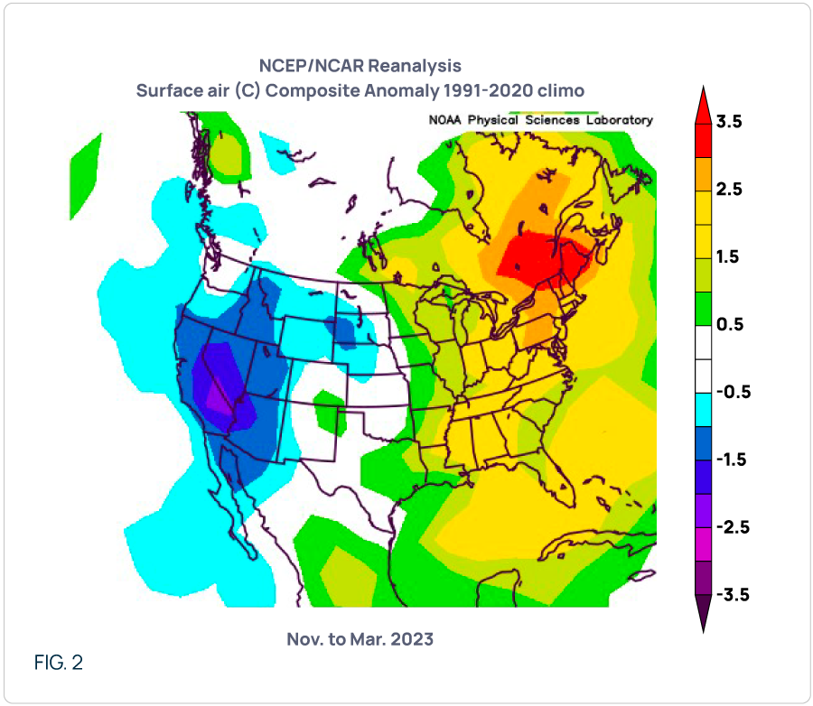 Content_NCEP-NCARReanalysis