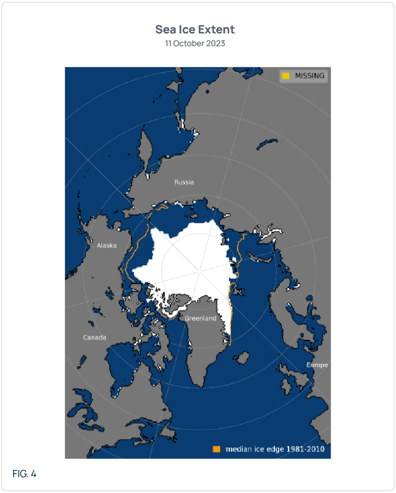 Sea Ice Extent