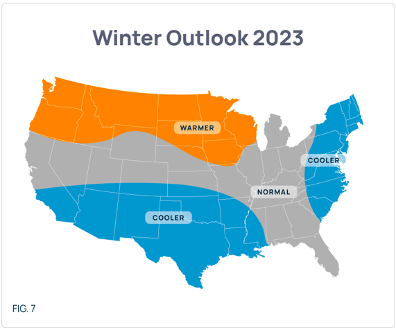 Winter Outlook 2023