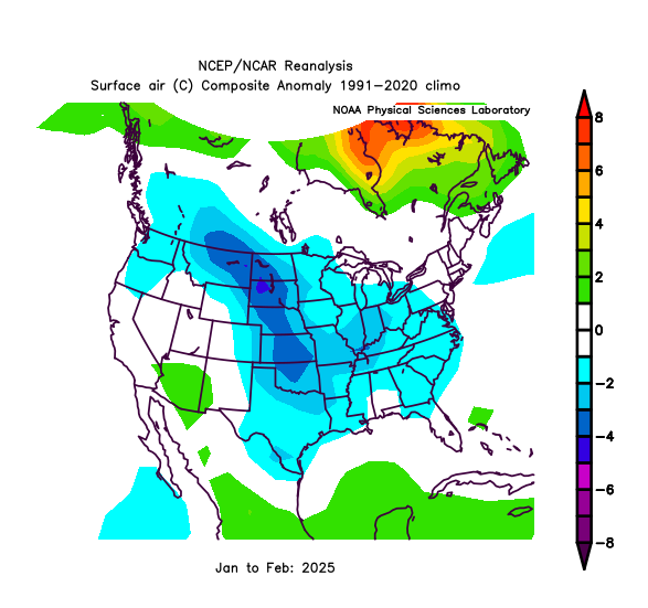 SummerOutlook2025_Fig3