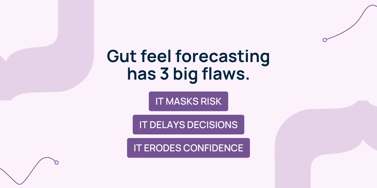 Blog_Risk360LeadMagnet#1_1200x600-1