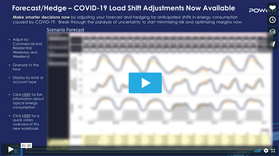 Covid-19 Forecasting Load Shift Adjustments